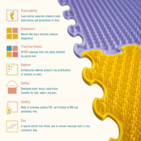 Covoras ortopedic, senzorial, set puzzle, 4 piese, Four Senses [7]