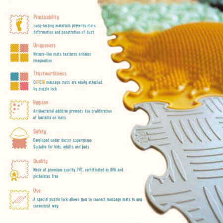 Covoras ortopedic, senzorial, set puzzle, 8 piese cu diferite texturi, Marco Polo [7]