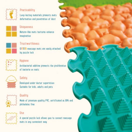 Covoras ortopedic, senzorial, set puzzle, 8 piese cu diferite texturi, Nature Gifts [8]
