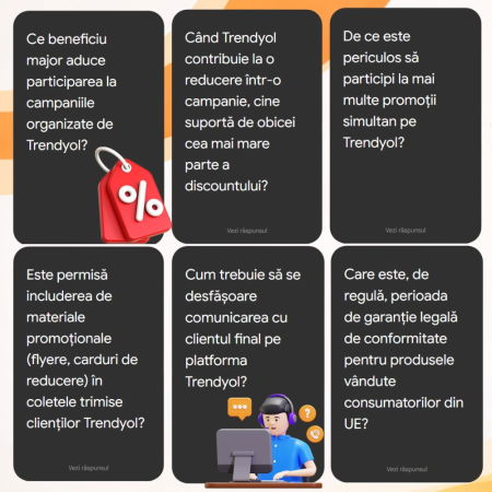 Coperta Ghid Complet Trendyol Marketplace - Empria Advisory [6]