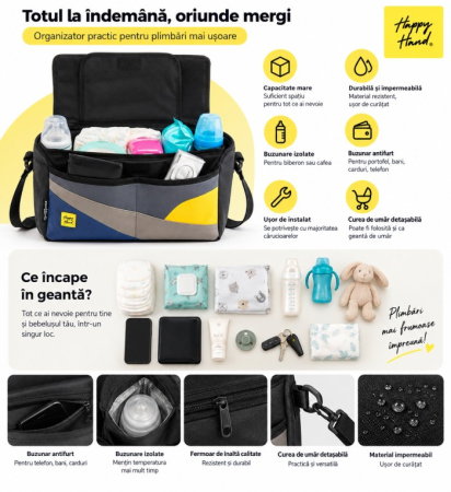Geanta bebe organizator carucior bebelusi, 36x21x11 cm [7]
