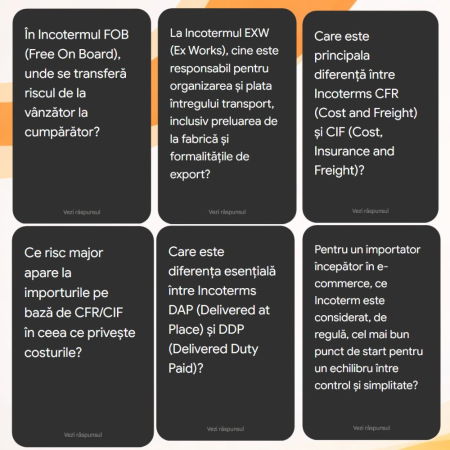 Coperta Ghid Import & Logistică pentru eCommerce - Empria Advisory [5]