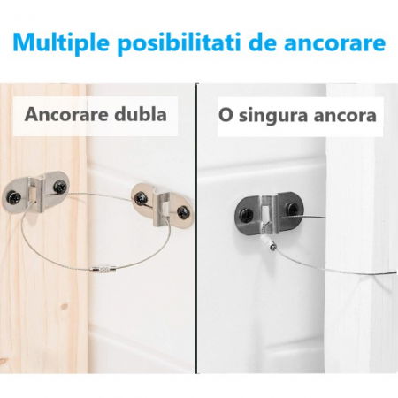 Pachet ancore mobila, metalice, sigurante pentru protejarea copiilor, protectie cutremur, Empria, 10 Seturi [2]
