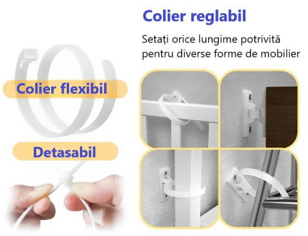 Pachet 10 seturi curele ancorare mobila, protectie cutremur, Empria, Alb [3]