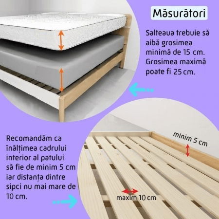 PACHET: 2 Bariere protectie pat copii, Rabatabile, pat de 180x200 cm [7]