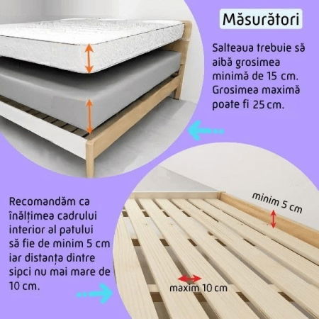 PACHET: 2 Bariere protectie pat copii, Rabatabile, pat de 200x200 cm [10]