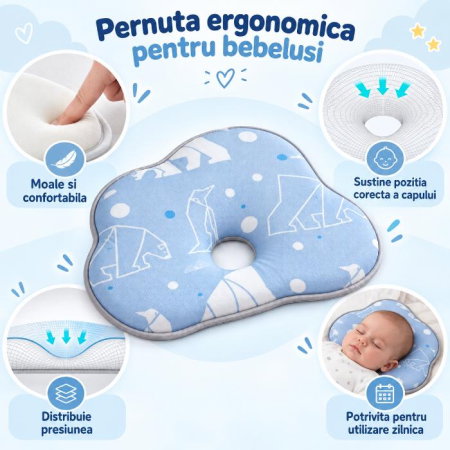 Perne si saltele bebelusi - Pernuta speciala pentru cap bebelus