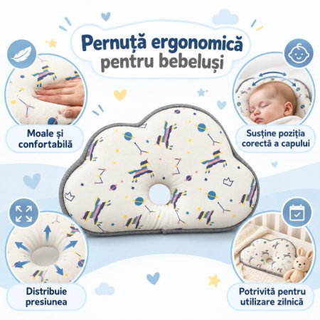 Perne si saltele bebelusi - Pernuta speciala pentru cap bebelus