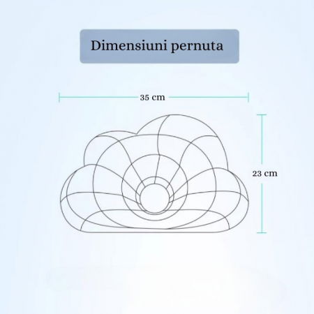 Pernuta speciala pentru cap bebelus [23]