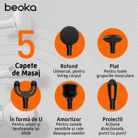 Pistol Masaj Premium - Aparat Masaj Ultra-Portabil, 5 Capete, 5 Viteze, 3000 Percutii, Motor Silentios, Carcasa Depozitare,Diverse culori [3]