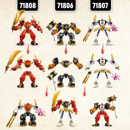 LEGO® Ninjago - Robotul de foc al lui Kai (71808), 322 piese [8]