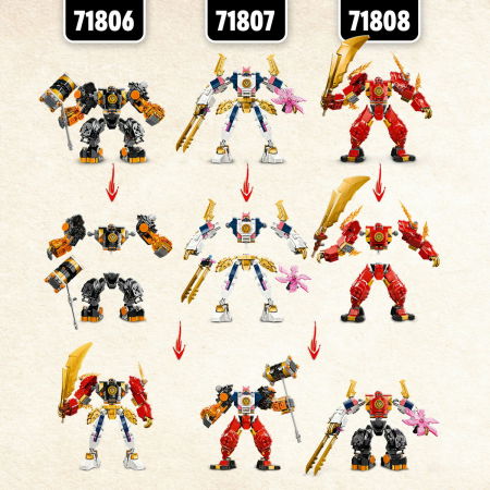 LEGO® Ninjago - Robotul stihie de pamant al lui Cole (71806), 235 piese [8]