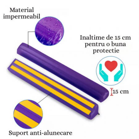 Set bumpere gonflabile protectie pat copii, Empria, 2 bucati, portabile, 120x20x15 cm [7]