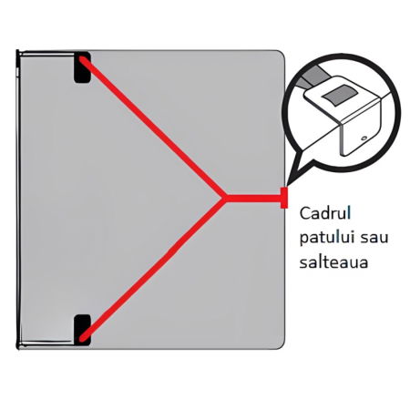 Sistem ancorare suplimentara pentru bariera protectie pat copii [8]
