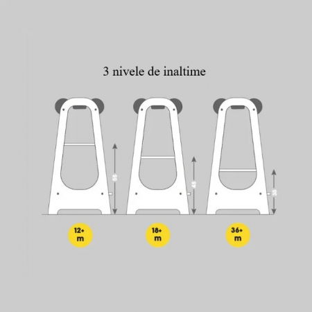 Turn de invatare MamaToyz Learning Tower din lemn, Catelus [5]