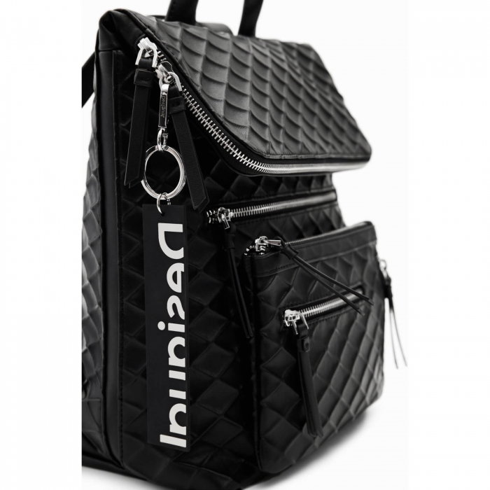 Rucsac Desigual Blogy Nerano 10L - 23SAKP09-2000 [3]