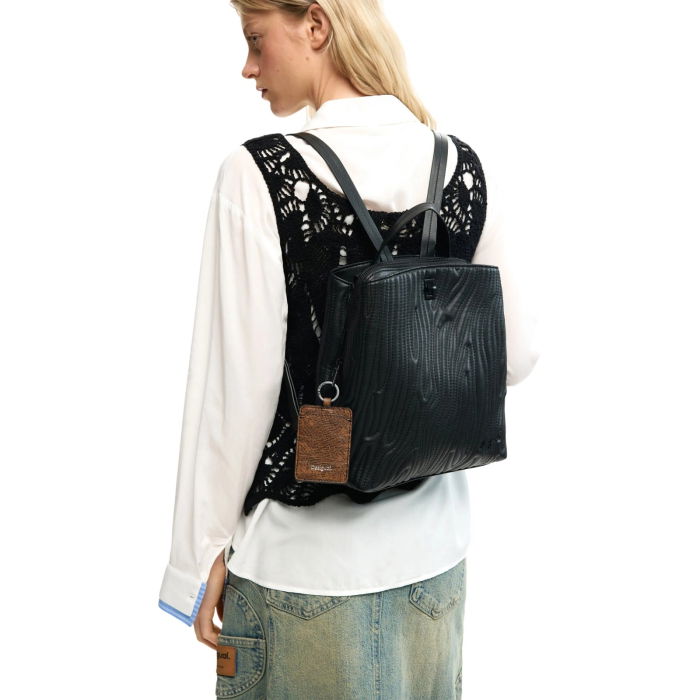 Rucsac Desigual Helium Sumy Mini - 26SAKP42-2000 [7]