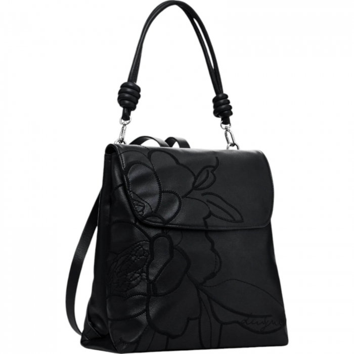 Rucsac Desigual Keller Hampton 10L - 24WAKP17-2000 [1]