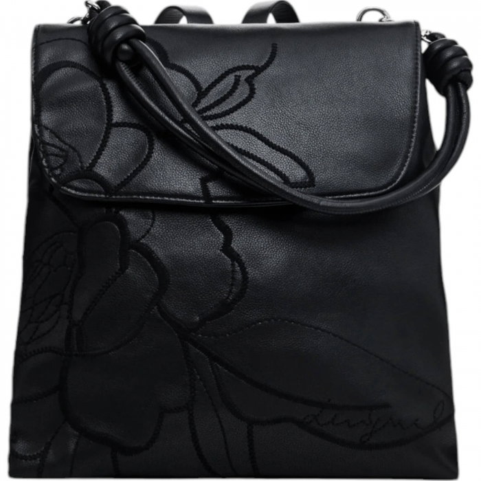 Rucsac Desigual Keller Hampton 10L - 24WAKP17-2000 [3]