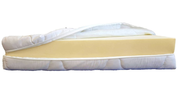 Husa saltea 160x200x16, bumbac, matlasata, lavabila, detasabila, cu fermoar 4 laturi [1]