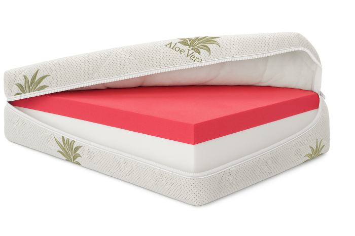 Husa saltea 100x200x20, Aloe Vera, matlasata, lavabila, detasabila, cu fermoar 4 laturi [4]