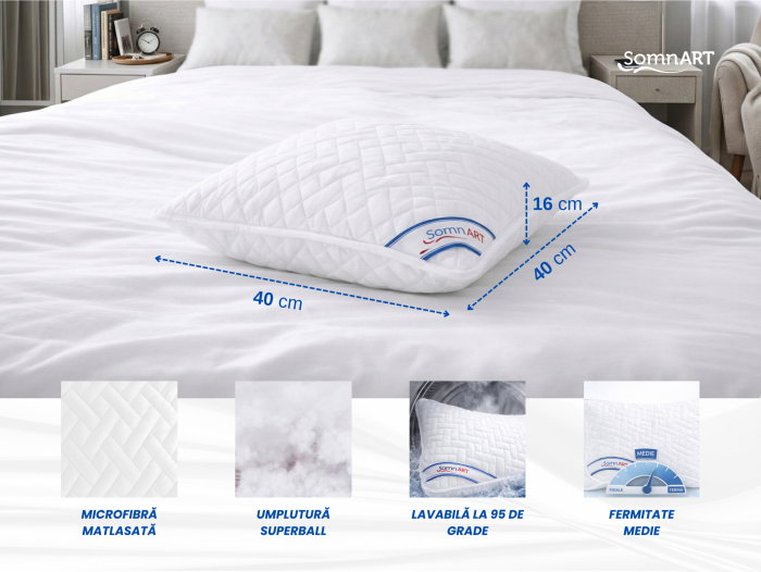 Perna 40x40cm Somnart, Hygiena, hipoalergenica, bilute Superball, 100% fibra poliester [2]