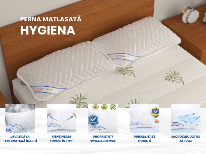 Perna 50x70cm Somnart, Hygiena, hipoalergenica, bilute Superball, 100% fibra poliester [3]