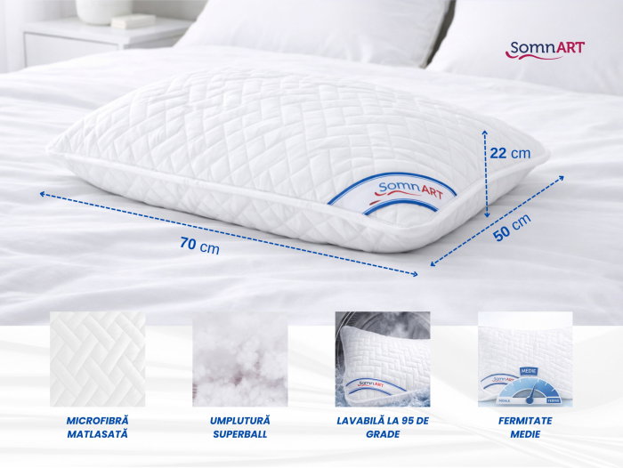Perna 50x70cm Somnart, Hygiena, hipoalergenica, bilute Superball, 100% fibra poliester [2]