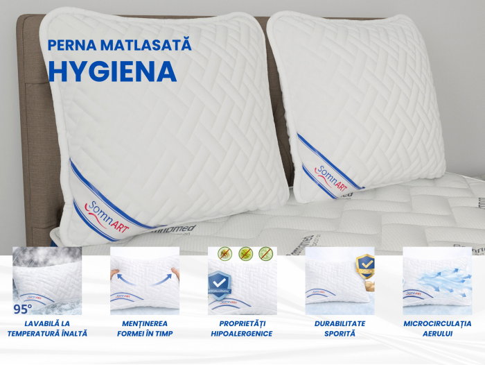 Perna 60x60cm Somnart, Hygiena, hipoalergenica, bilute Superball, 100% fibra poliester [3]