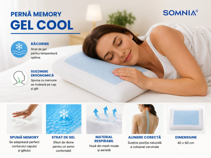Perna cu memorie Gel Cool 40x60 cm [2]