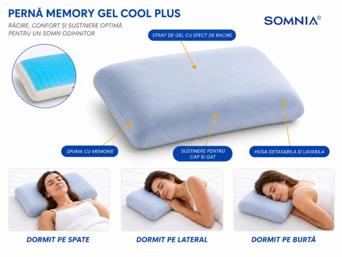 Perna cu memorie Gel Cool Plus 40x60 cm [4]