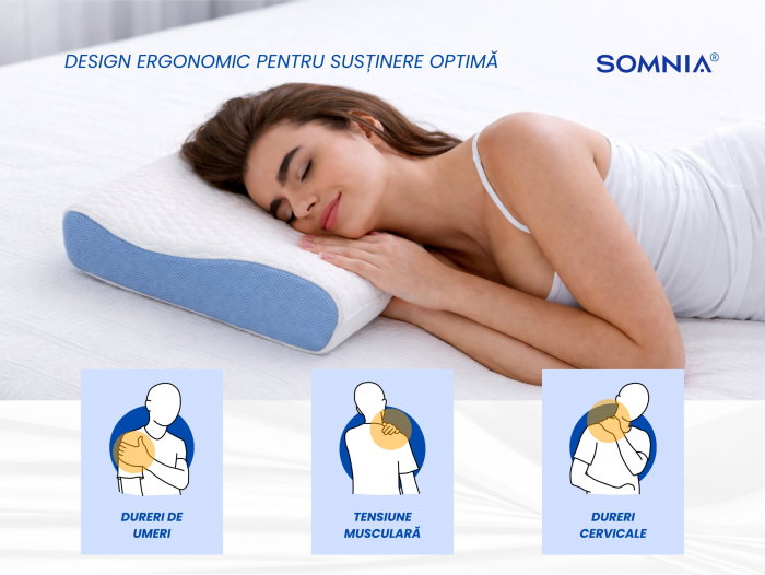 Perna ergonomica Memory Somnia 3D Air Mesh, sustinere exacta pentru gat si cap, 30x50 cm [5]