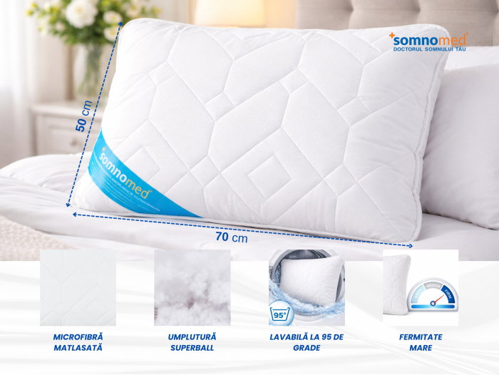 Perna Somnomed Antimicrobiana lavabila la 95°C - 50 x 70 cm, ambalata la geanta cu manere [2]