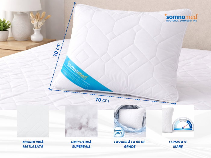 Set 2 Perne Somnomed Antimicrobiene lavabile la 95°C - 70 x 70 cm, vidat [3]