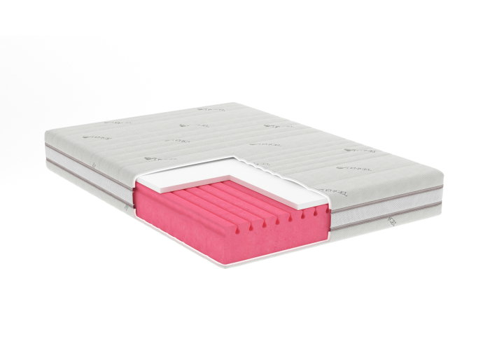 Saltea cu memorie Somnart Memory Tencel 90x200, înălțime 26 cm, 7 zone, aerisiere 3D AirMesh, husa detasabila si lavabila, fermitate medie [2]