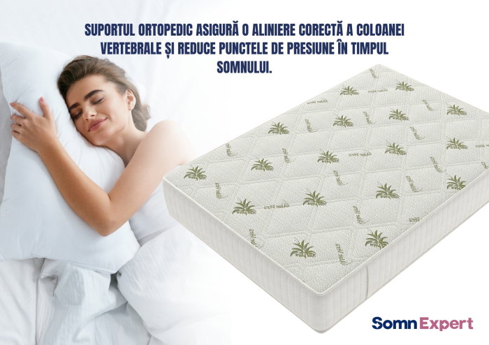 Saltea cu memorie Somnart Memory Ultimate 90x200, înălțime 24 cm, husă cu Aloe Vera, cu mânere, fermitate medie [5]