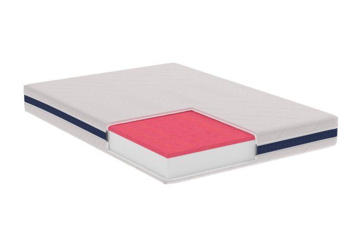 Saltea cu memorie Somnart Optimax Memory 140x200, inaltime 18cm, husa 3D detasabila si lavabila, rulata, cu manere, fermitate medie [2]