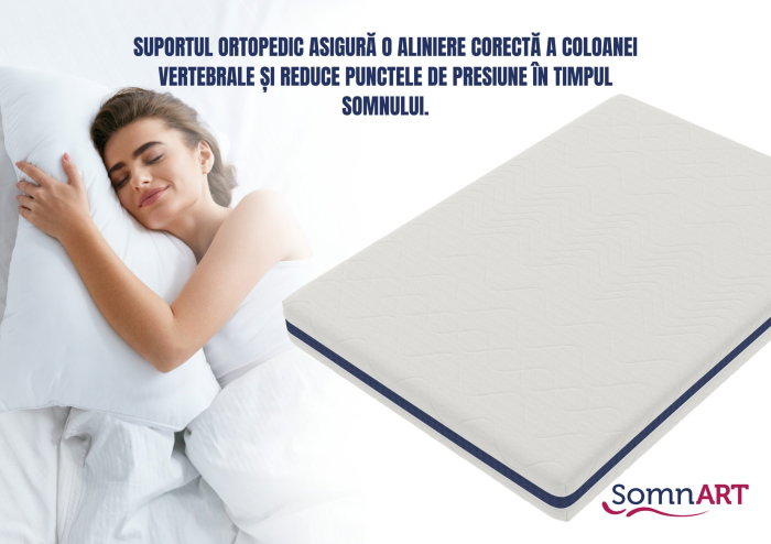 Saltea cu memorie Somnart Optimax Memory 90x190, inaltime 18cm, husa 3D detasabila si lavabila, rulata, cu manere, fermitate medie [3]