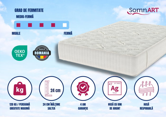 Saltea cu memorie Somnart Silver Relax 120x200, înălțime 24 cm, husă tricot Silver, cu mânere, fermitate medie [13]