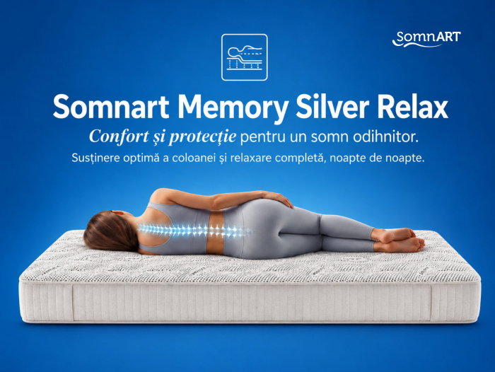 Saltea cu memorie Somnart Silver Relax 140x200, înălțime 24 cm, husă tricot Silver, cu mânere, fermitate medie [3]