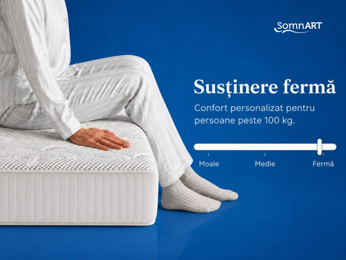 Saltea cu memorie Somnart Silver Relax 140x200, înălțime 24 cm, husă tricot Silver, cu mânere, fermitate medie [4]