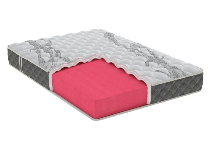 Saltea Somnart Memory Dream 120x200, înălțime 24 cm, cu mânere, fermitate mediu-tare [2]