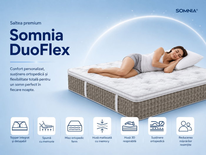 Saltea cu memorie Somnia DuoFlex 90×200, înălțime 27 cm, cu topper integrat, detasabil, fermitate mediu-tare [3]