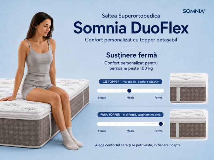 Saltea cu memorie Somnia DuoFlex 90×200, înălțime 27 cm, cu topper integrat, detasabil, fermitate mediu-tare [5]