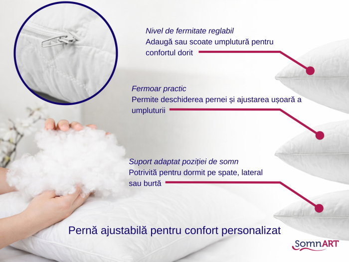 Set 2 Perne ajustabile 50x70 Somnia, microfibra, lavabile la masina, vidat, alb [9]