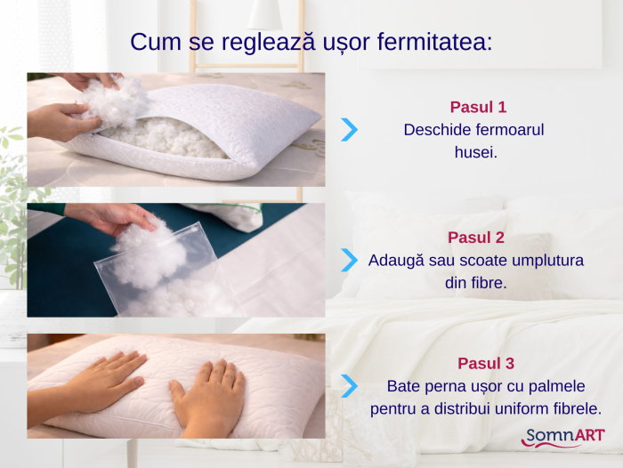 Set 2 Perne ajustabile 50x70 Somnia, microfibra, lavabile la masina, vidat, alb [7]