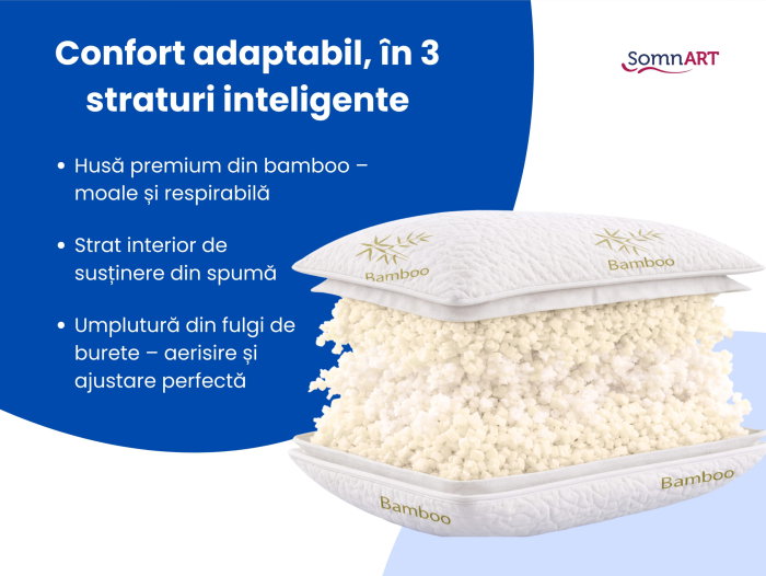 Set 2 perne Bamboo Memory Somnart, husa detasabila bambus, 50x70 cm [4]