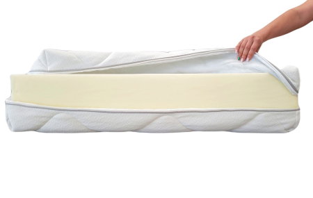 Saltele - Husa saltea 120x200x18, matlasata, lavabila, detasabila, cu fermoar 4 laturi