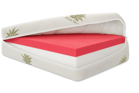 Protectii saltele - Husa saltea 90x200x20, Aloe Vera, matlasata, lavabila, detasabila, cu fermoar 4 laturi