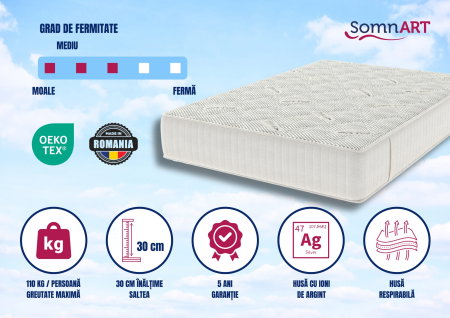 Saltea cu memorie si arcuri Silver Evolution Pocket Spring, Horeca, 200x200, inaltime 30 cm, husa tricot Silver, fermitate medie [3]